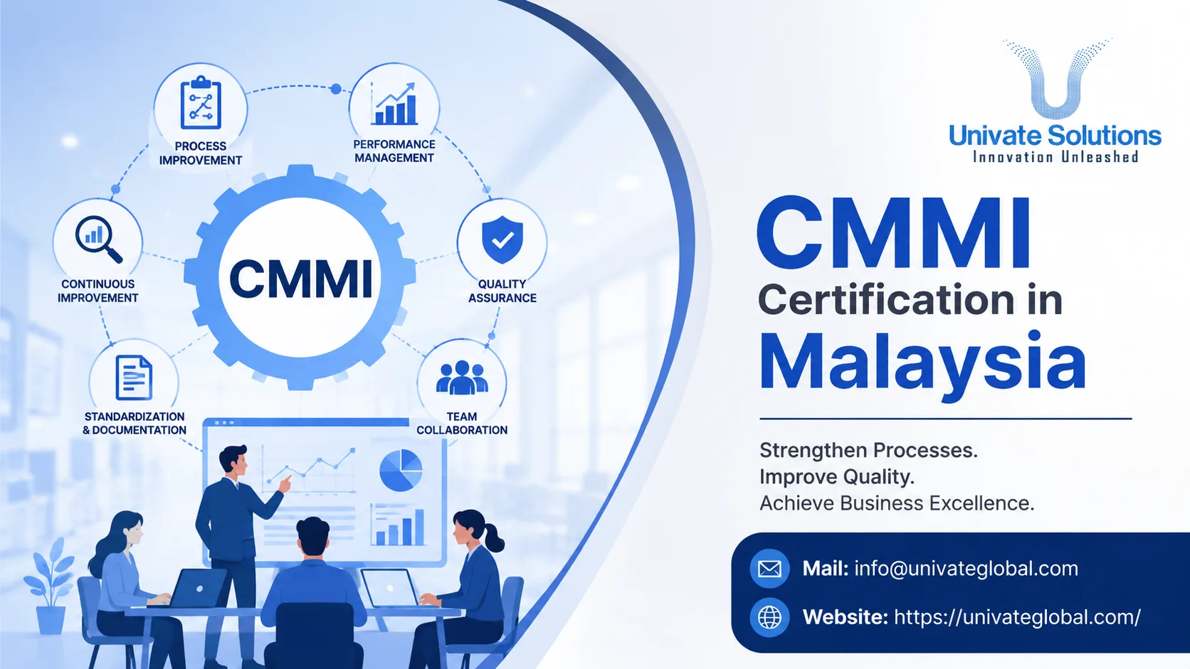 CMMI Certification in Malaysia: A Practical Step toward Process Excellence