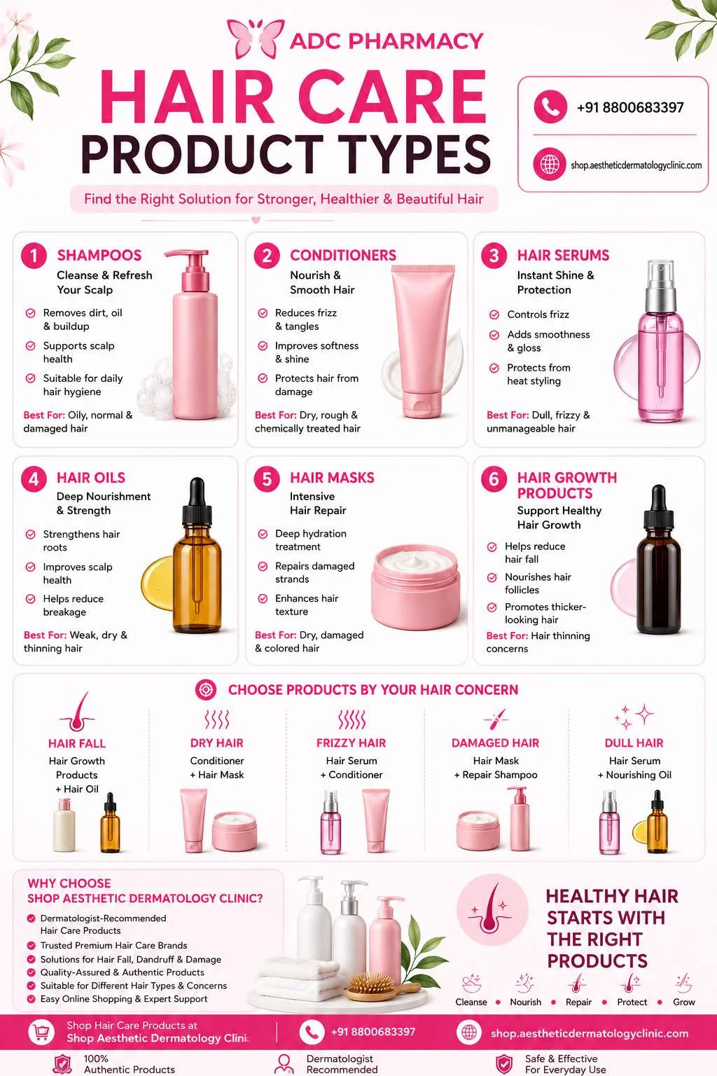 HAIR CARE PRODUCT TYPES