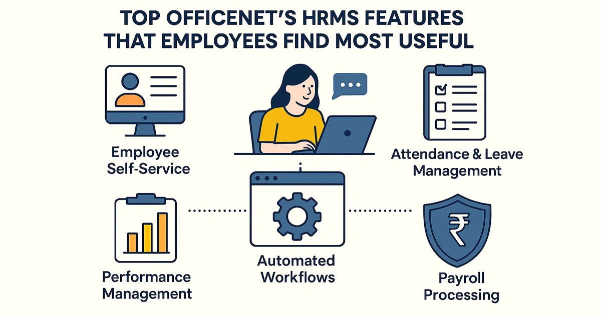 Top HRMS Features That Make Employees’ Work Easier