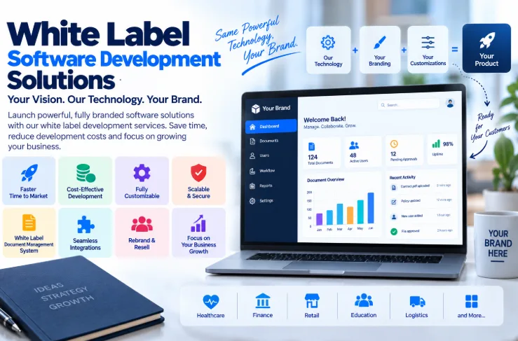 White Label Software Development Solutions: Building Scalable Business Applications