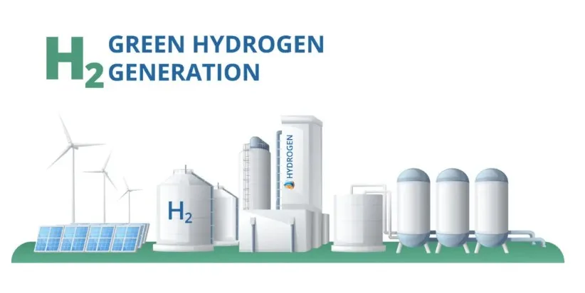 Green Hydrogen Production Plant in Dubai