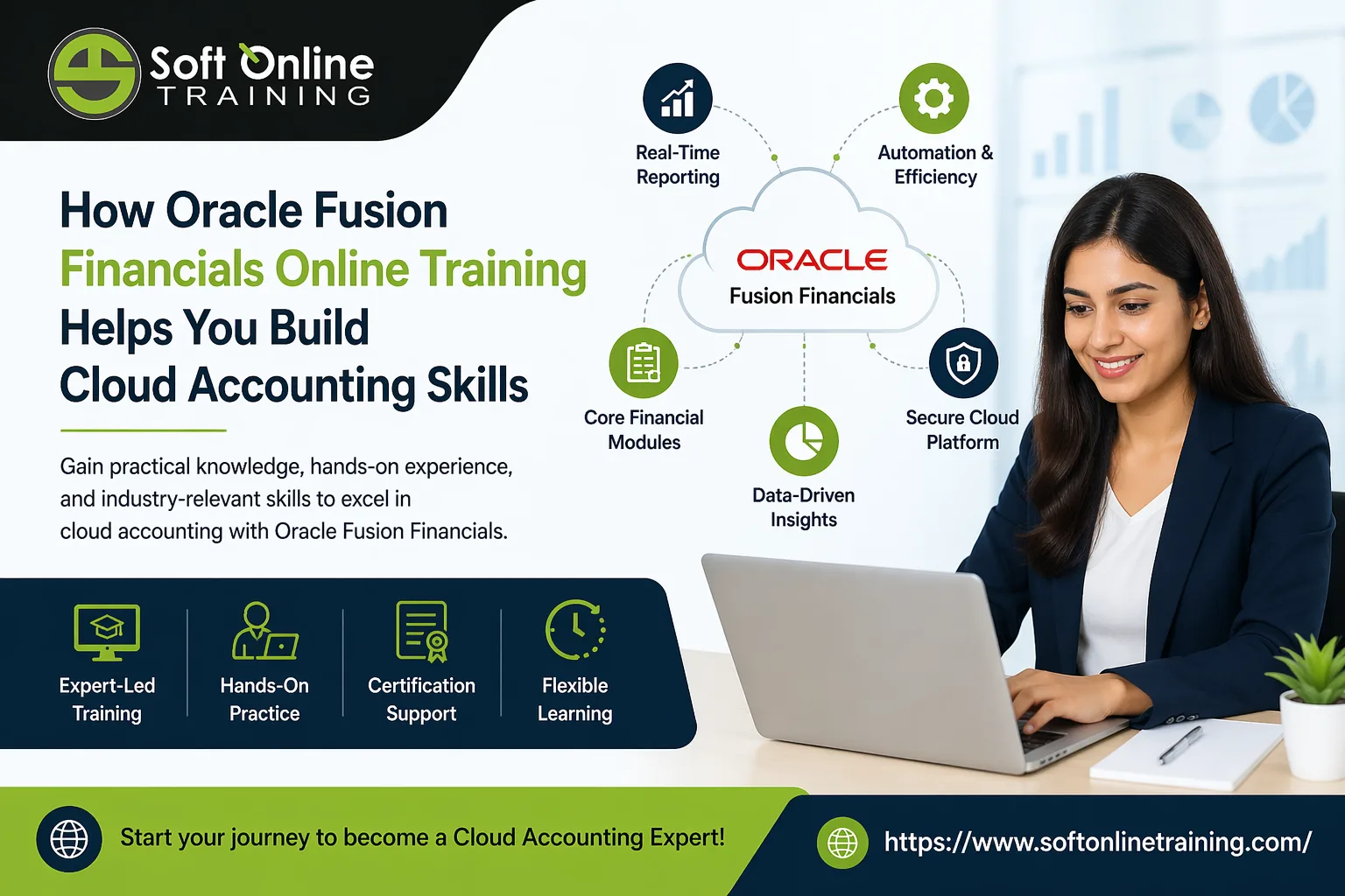 Oracle Fusion Financials Online Training for Real-World Cloud Accounting Skills