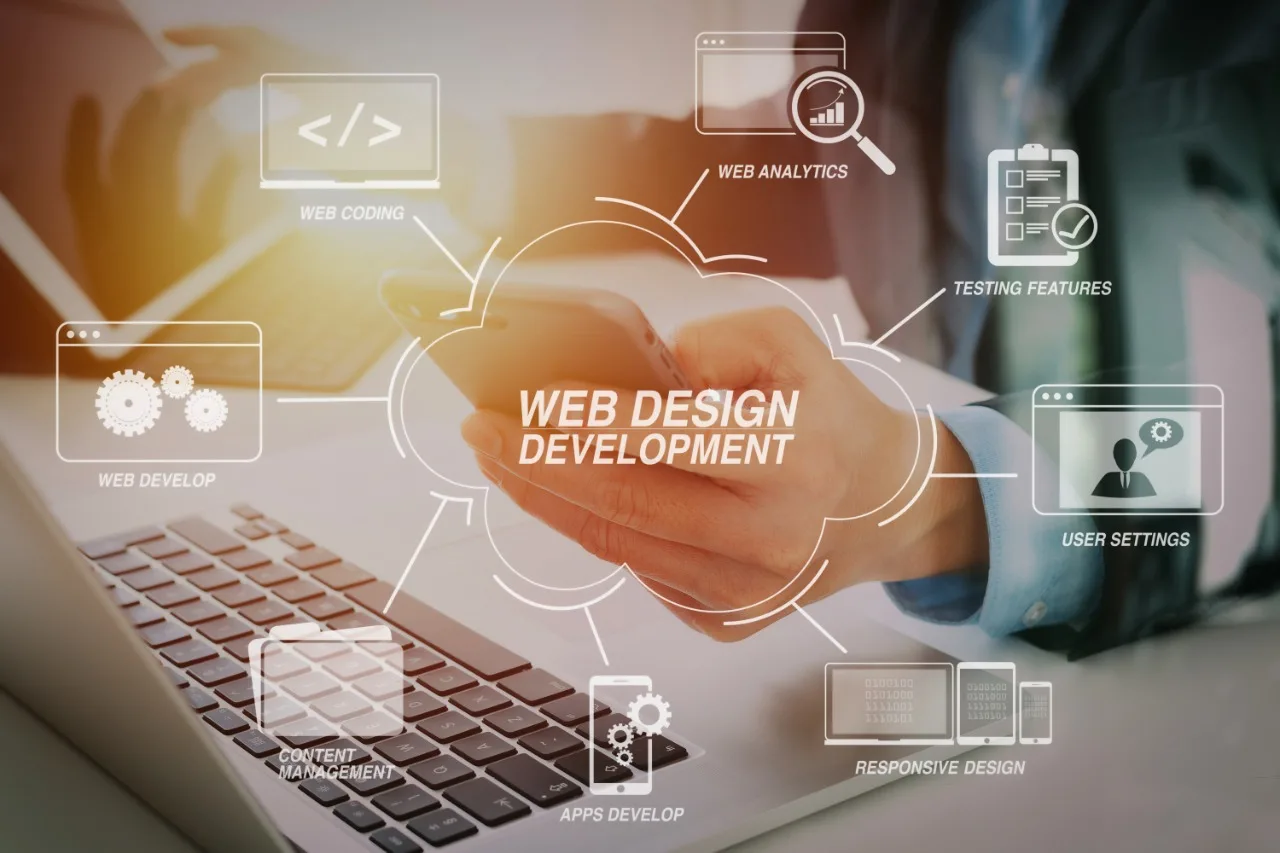 Elevating Your Brand: Highest-Rated Web Agencies in Auckland, New Zealand