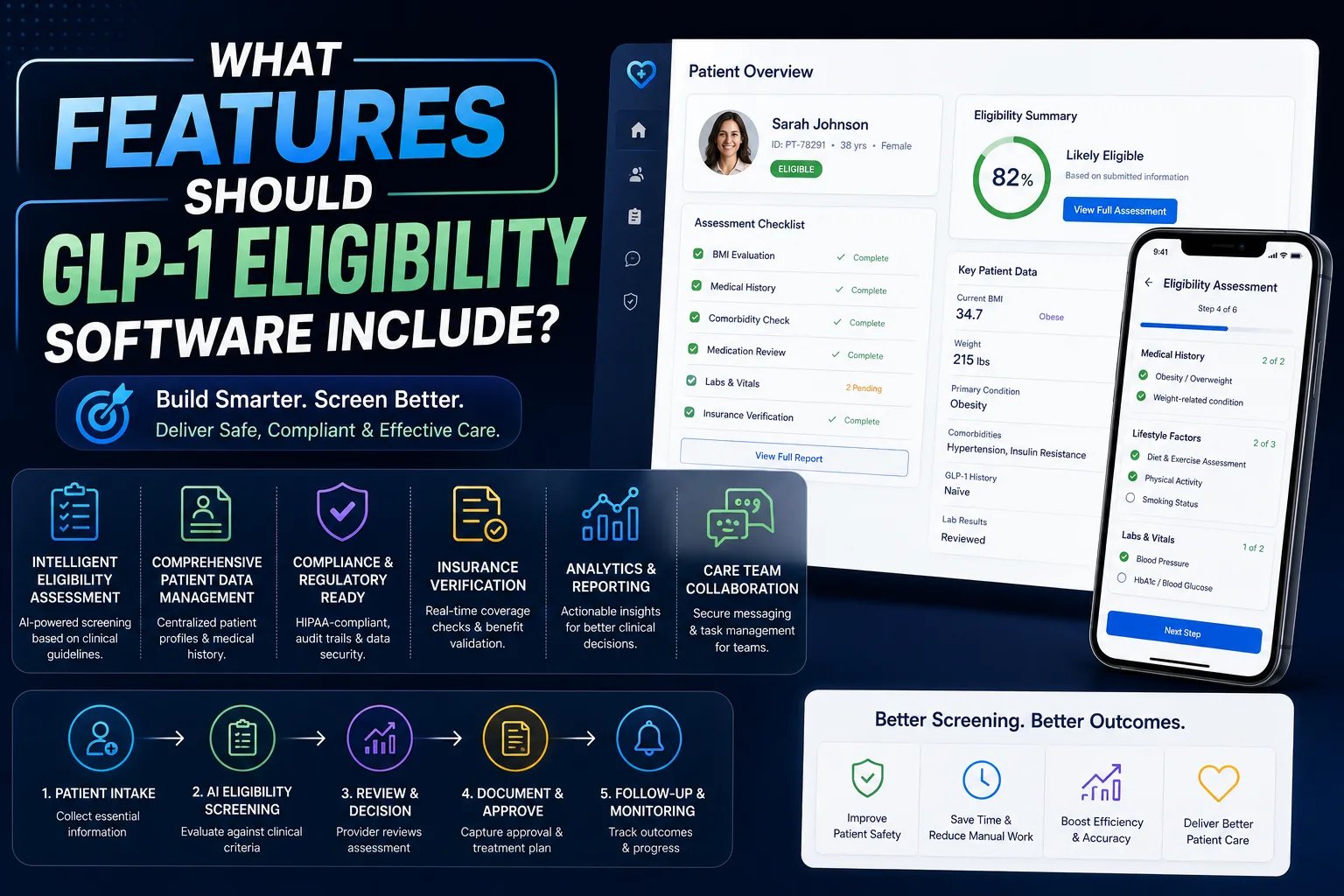 Understanding the Role of GLP-1 Eligibility Software