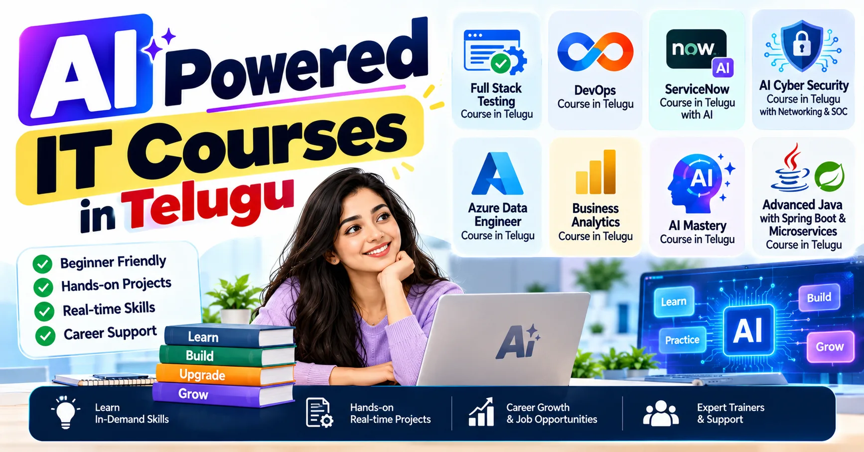 Master SQL and Database Management for Data Analytics – AI Powered IT Courses in Telugu