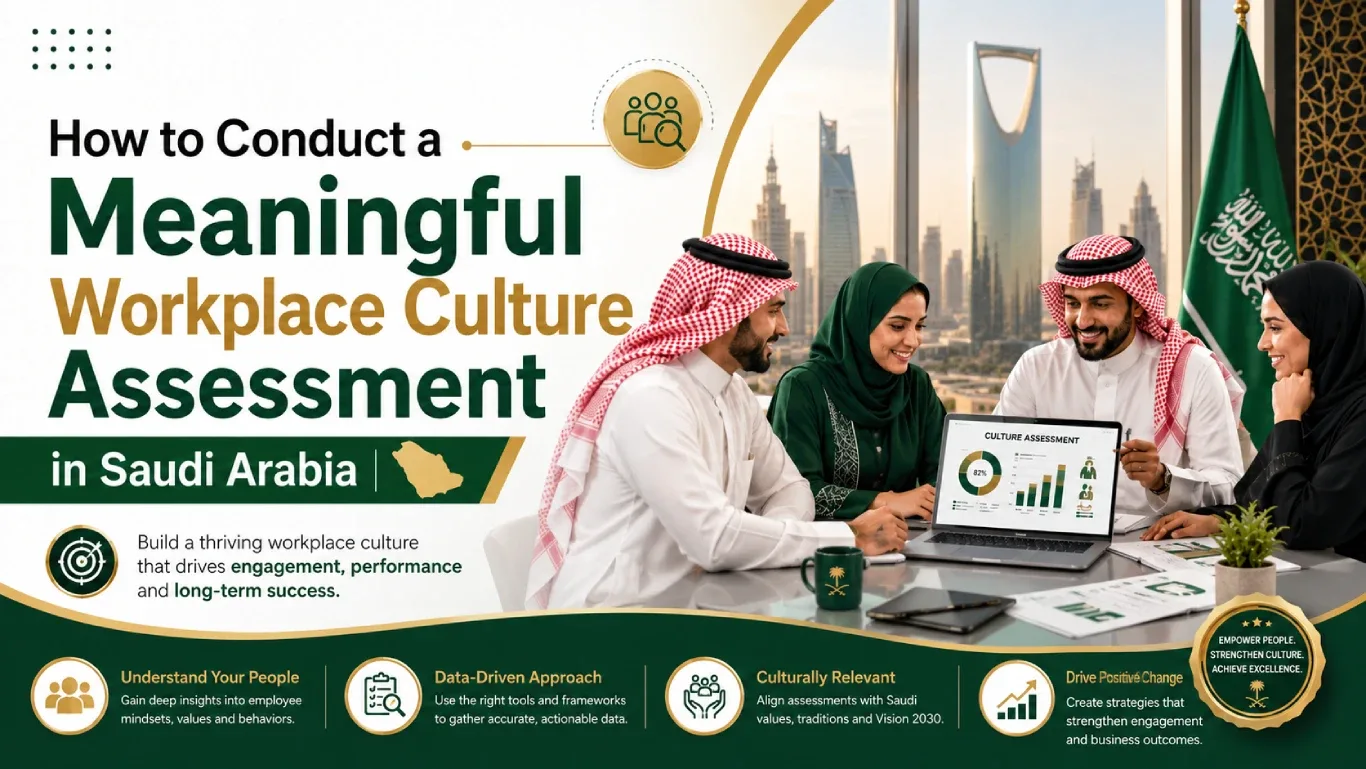 How to Conduct a Meaningful Workplace Culture Assessment in Saudi Arabia