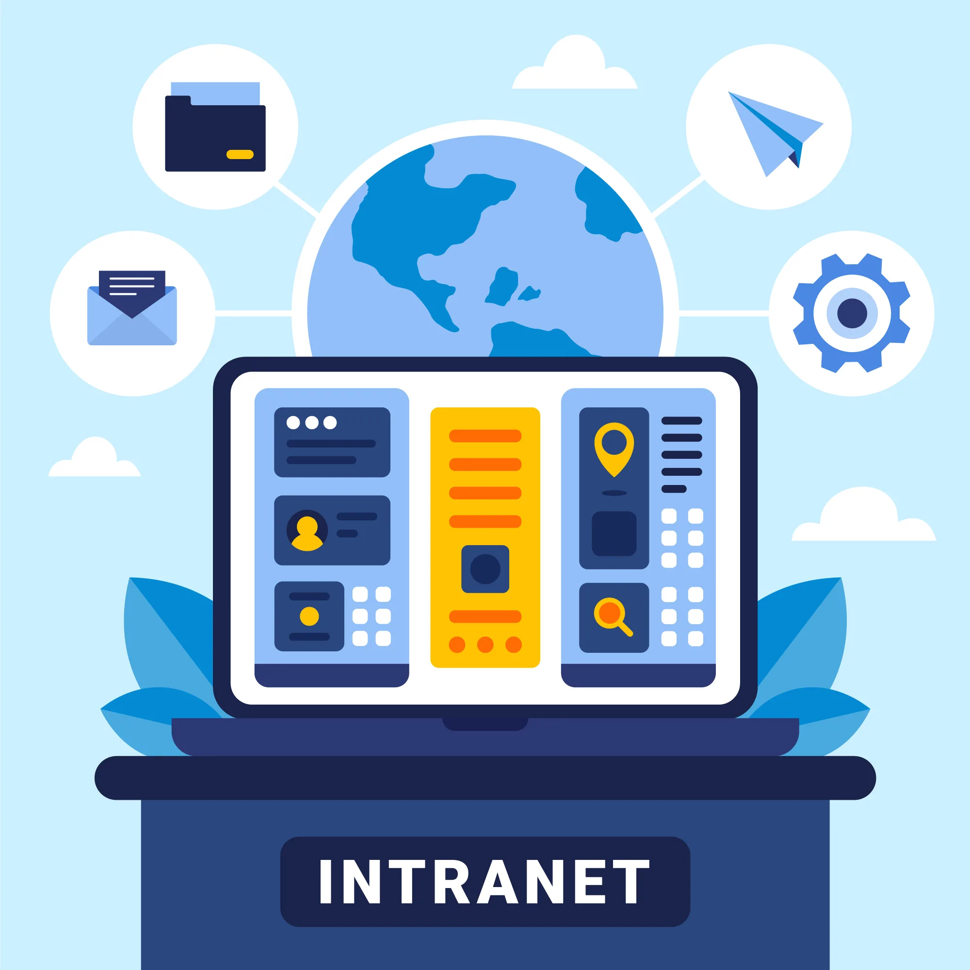 What Are the Key Features to Consider in Intranet Portal Development for Enterprises?