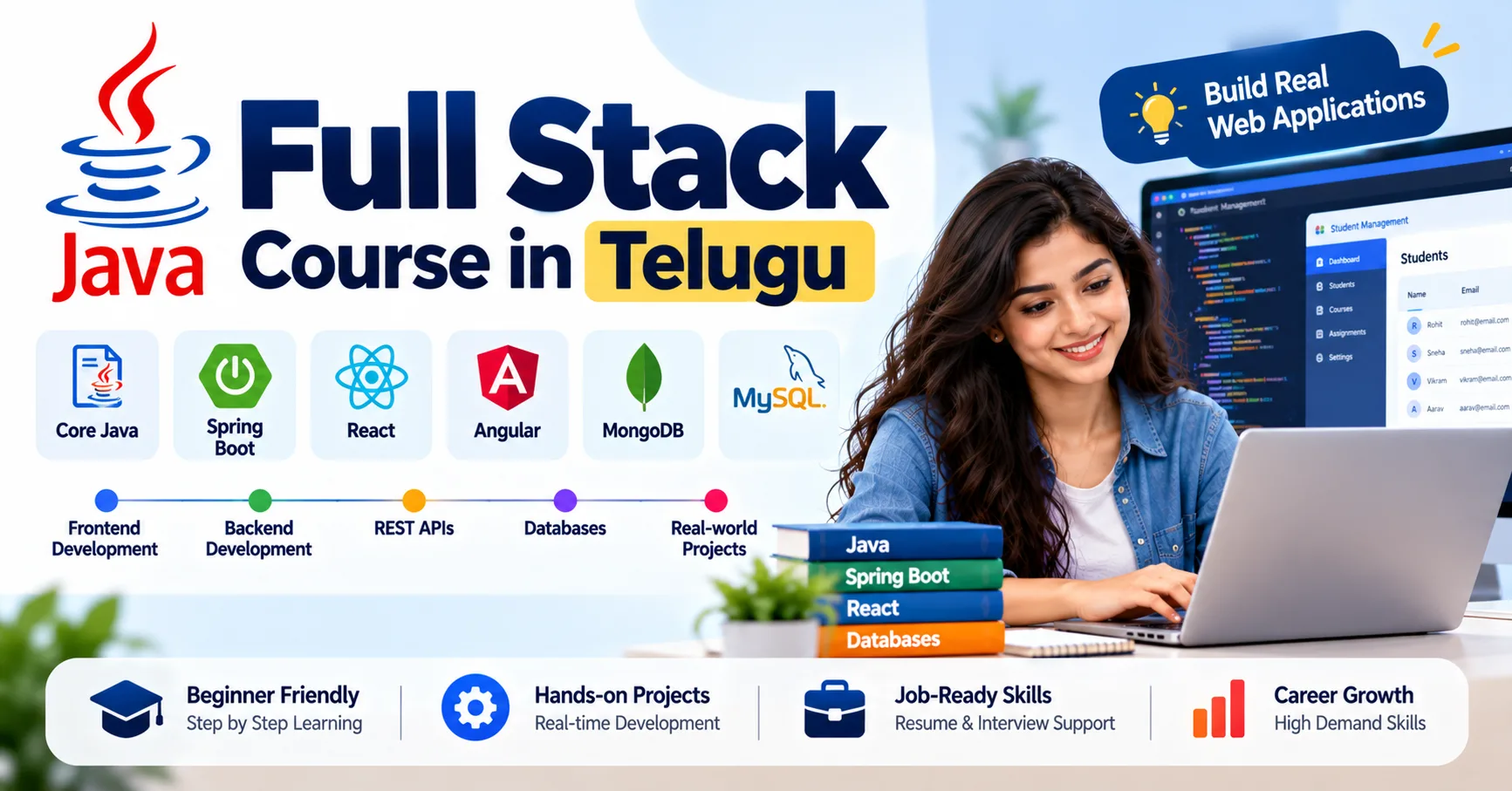 Create Dynamic Websites with Java Full Stack Technologies – Java fullstack course in Telugu