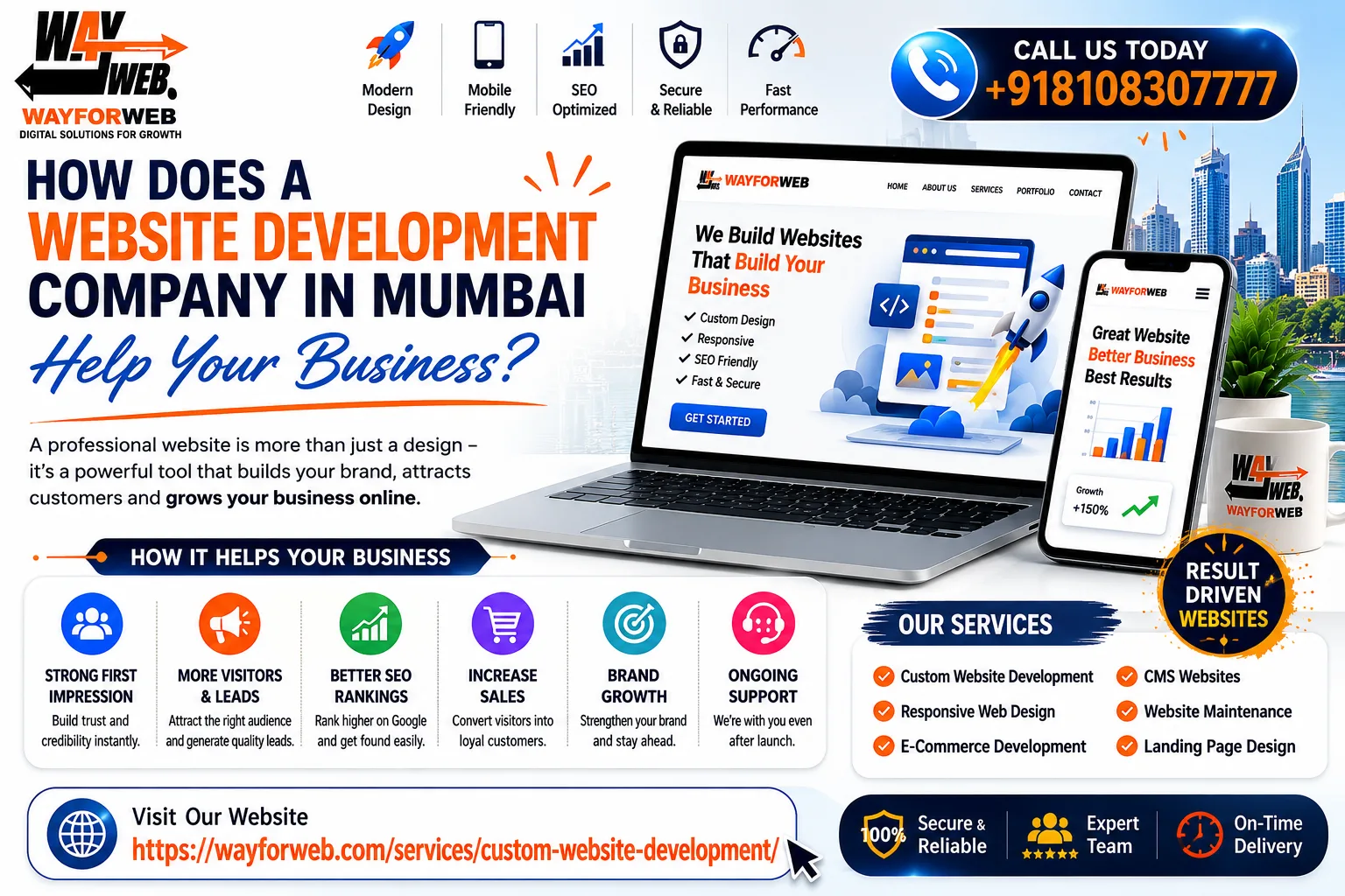 How Does a Website Development Company in Mumbai Help Your Business