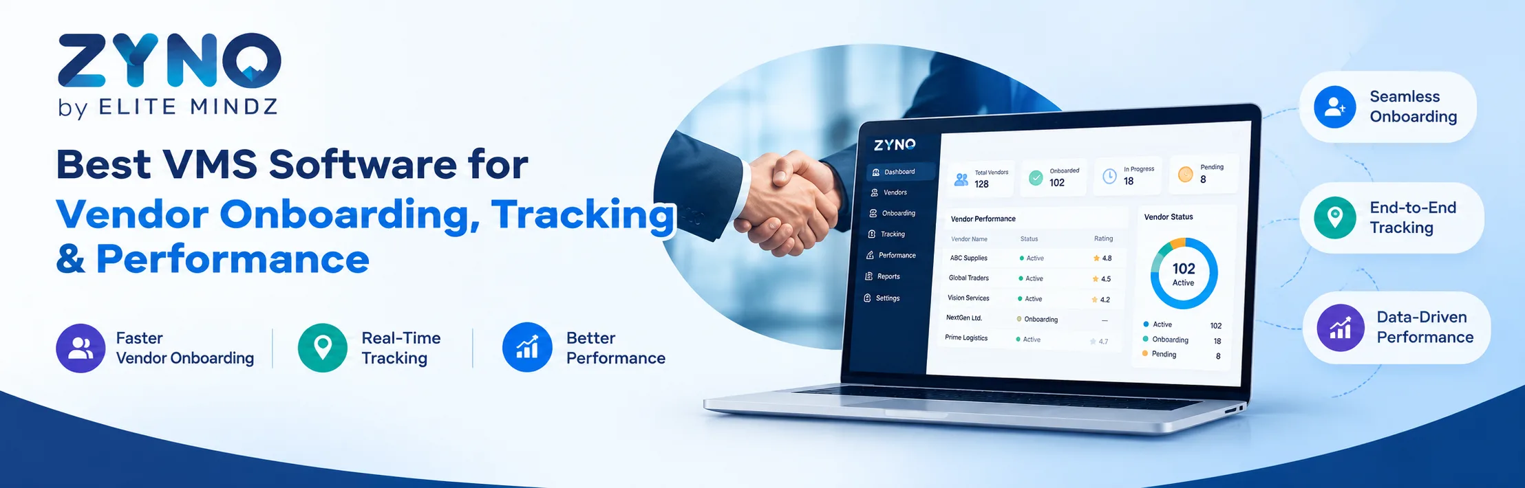 Best VMS Software for Vendor Onboarding, Tracking & Performance