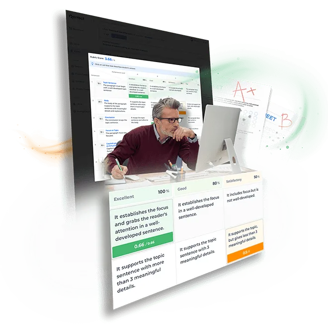 The Power and Future of the Virtual Lab