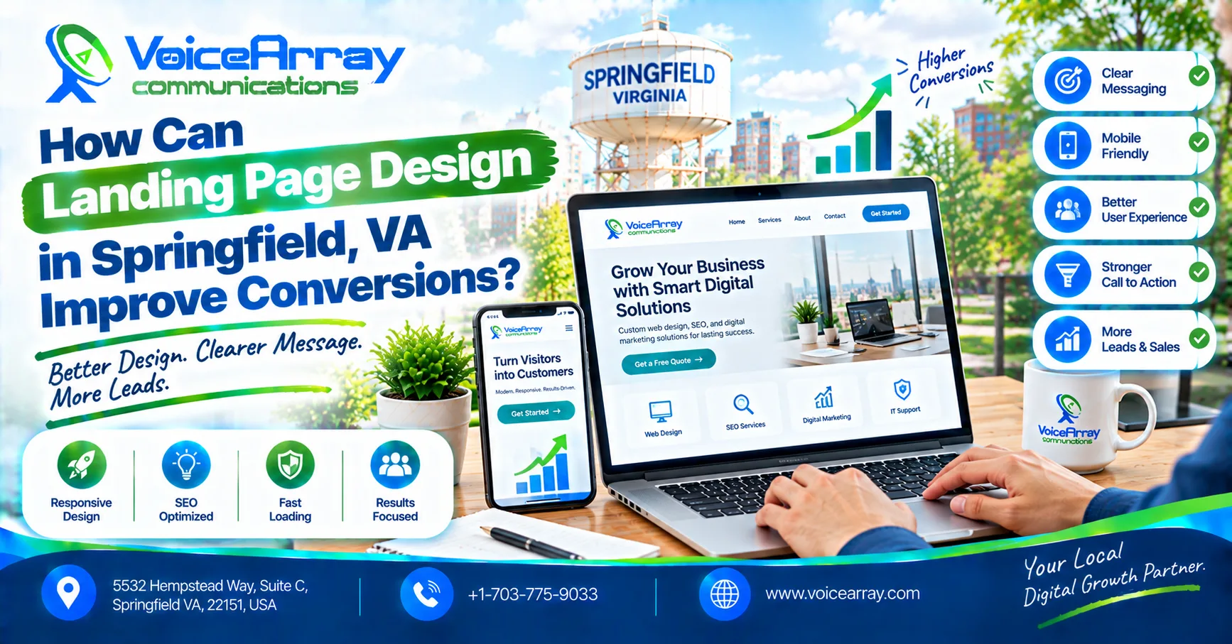 How Can Landing Page Design in Springfield, VA Improve Conversions?