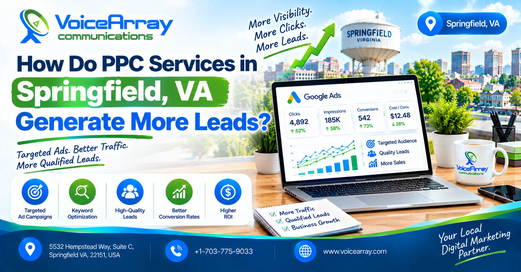 How Do PPC Services in Springfield, VA Generate More Leads?