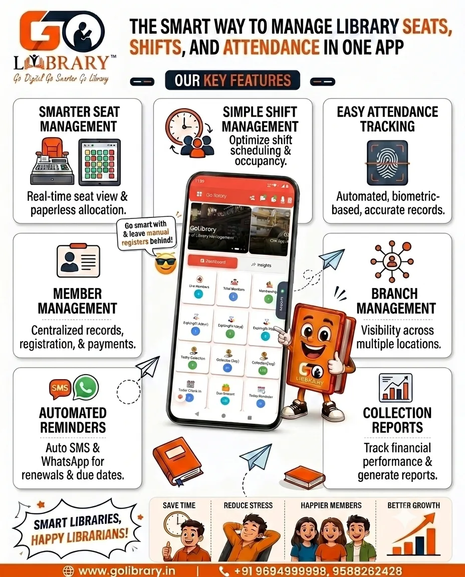 The Smart Way to Manage Library Seats, Shifts, and Attendance in One App