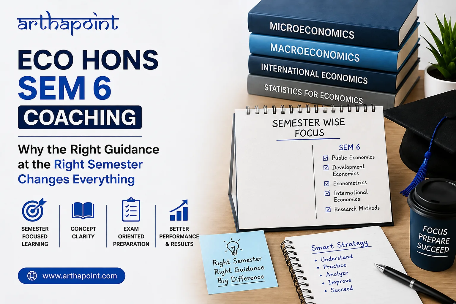 Eco Hons Sem 6 Coaching — Why the Right Guidance at the Right Semester Changes Everything