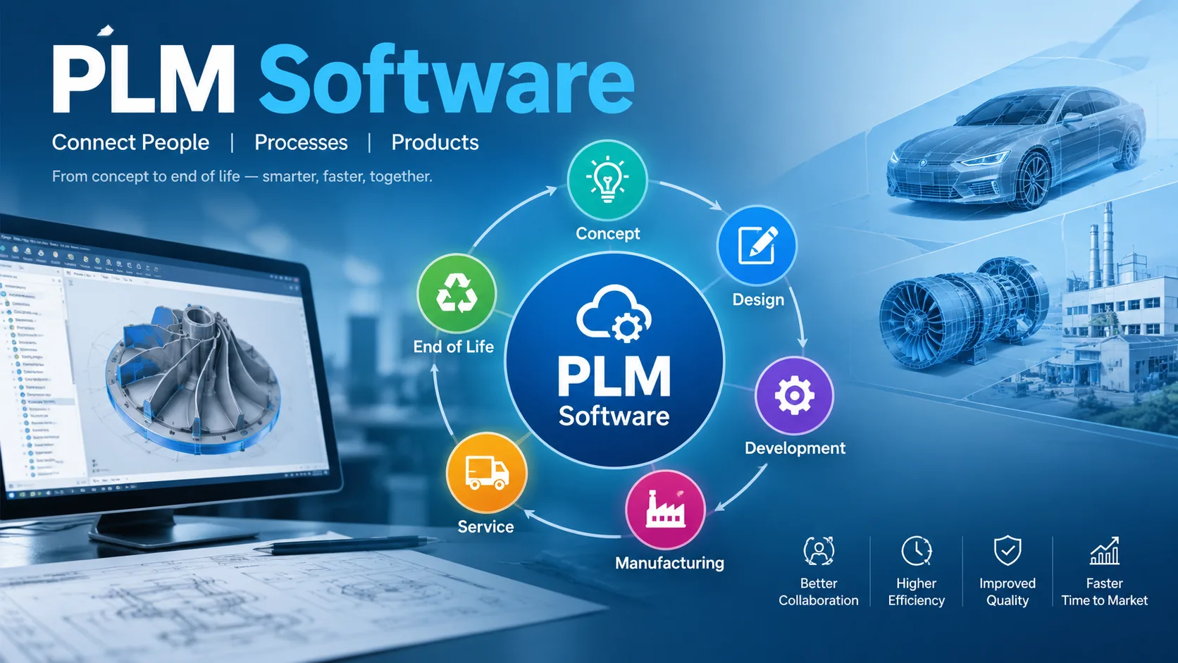 PLM software for Better Product Development and Data Management