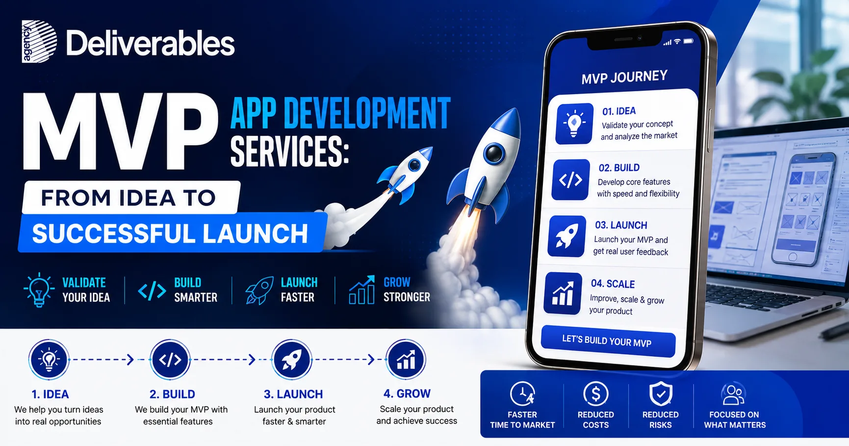 MVP App Development Services: From Idea to Successful Launch