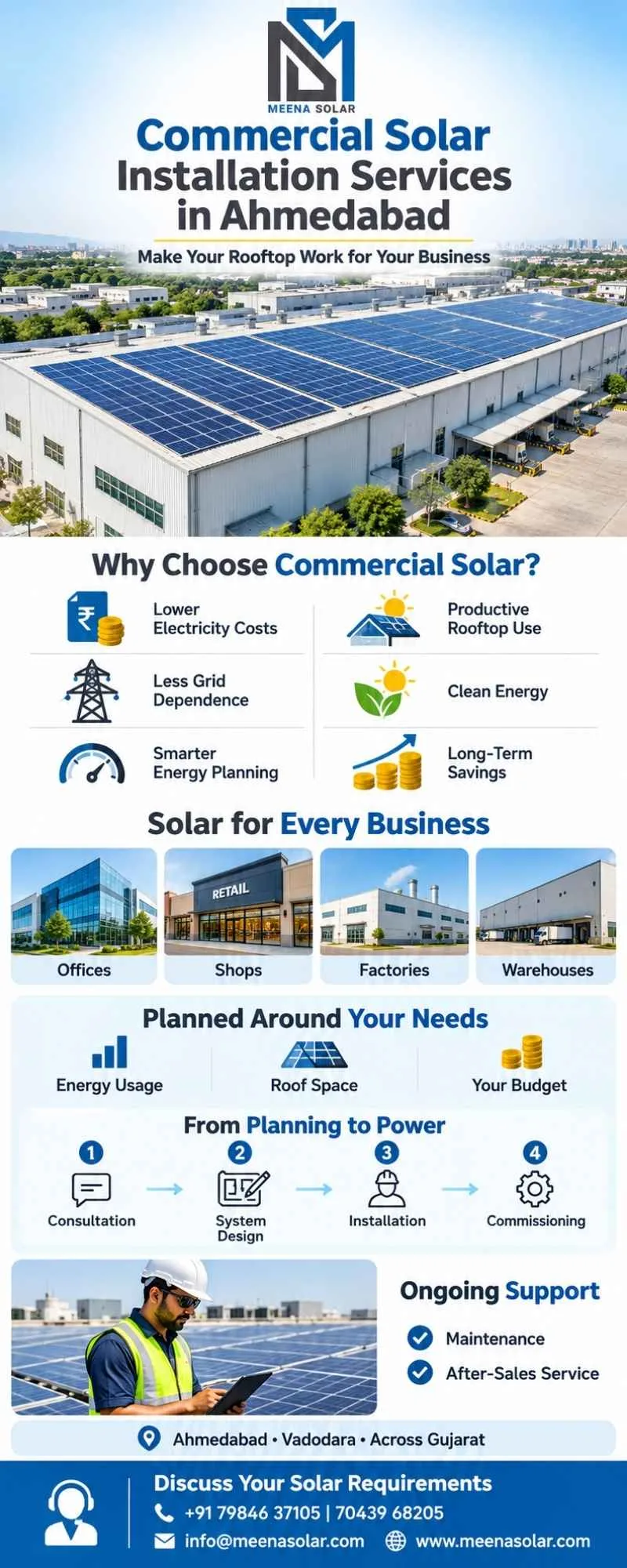 Commercial Solar Installation to Reduce Business Energy Costs