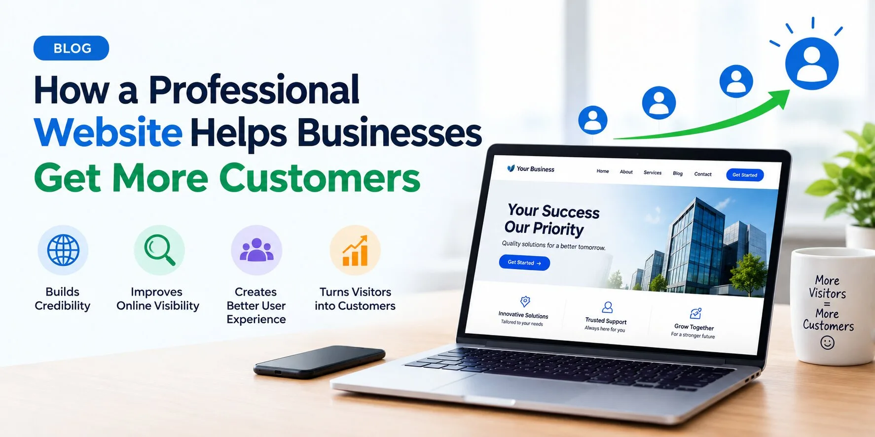 How a Professional Website Helps Businesses Get More Customers