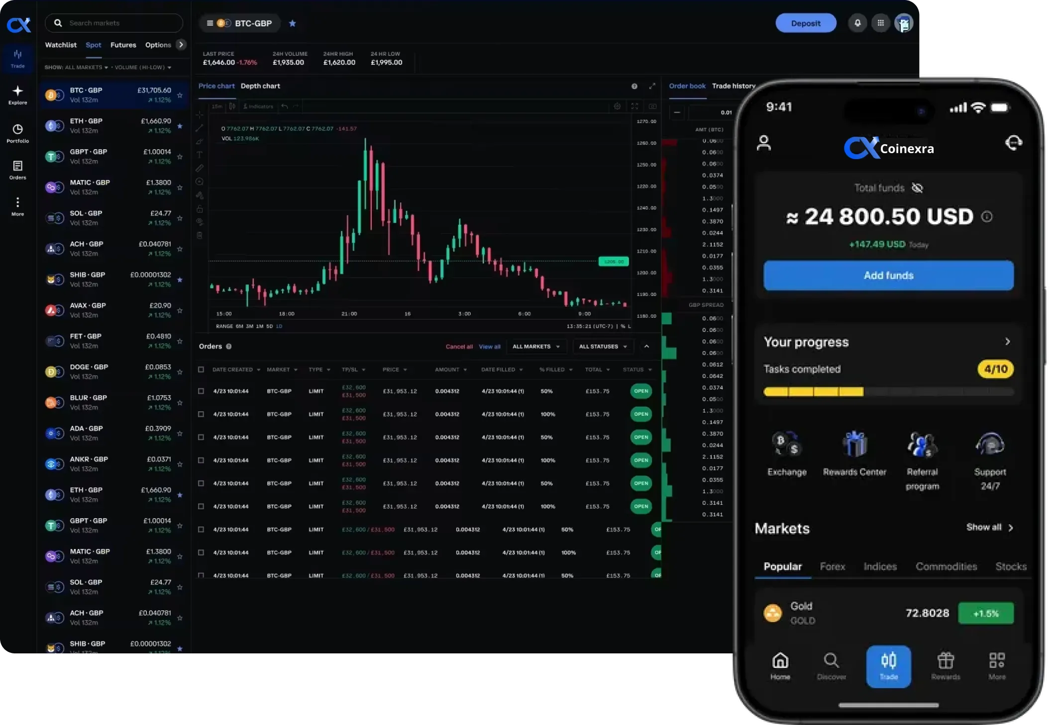 Cost Breakdown of Building a Crypto Exchange Platform