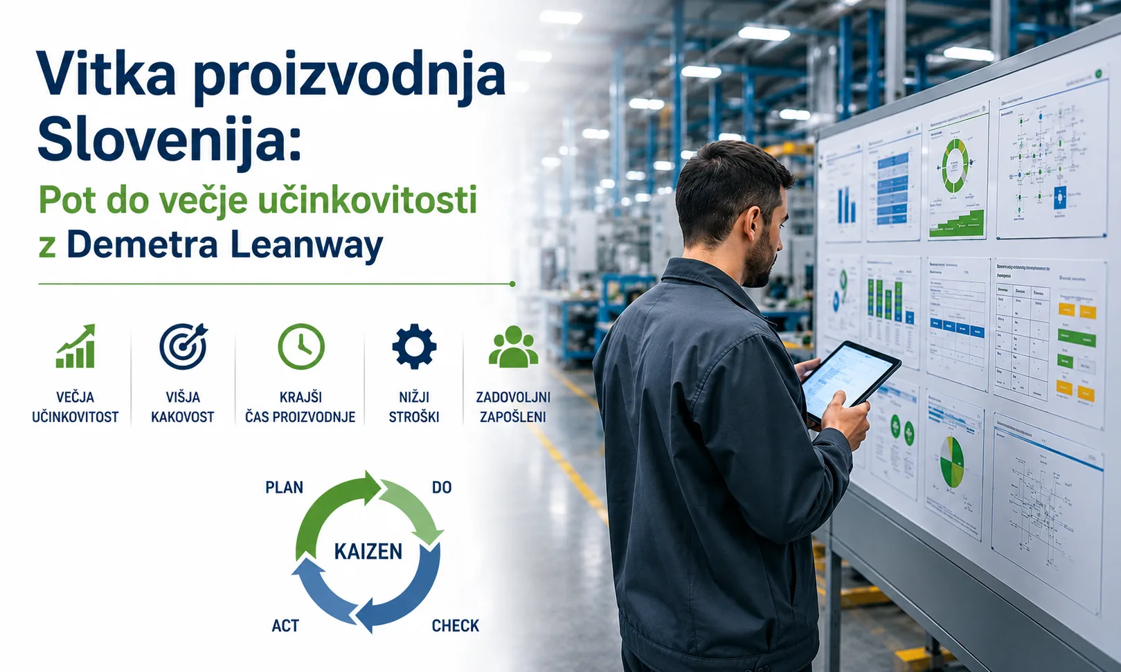 Vitka proizvodnja Slovenija: Pot do večje učinkovitosti z Demetra Leanway