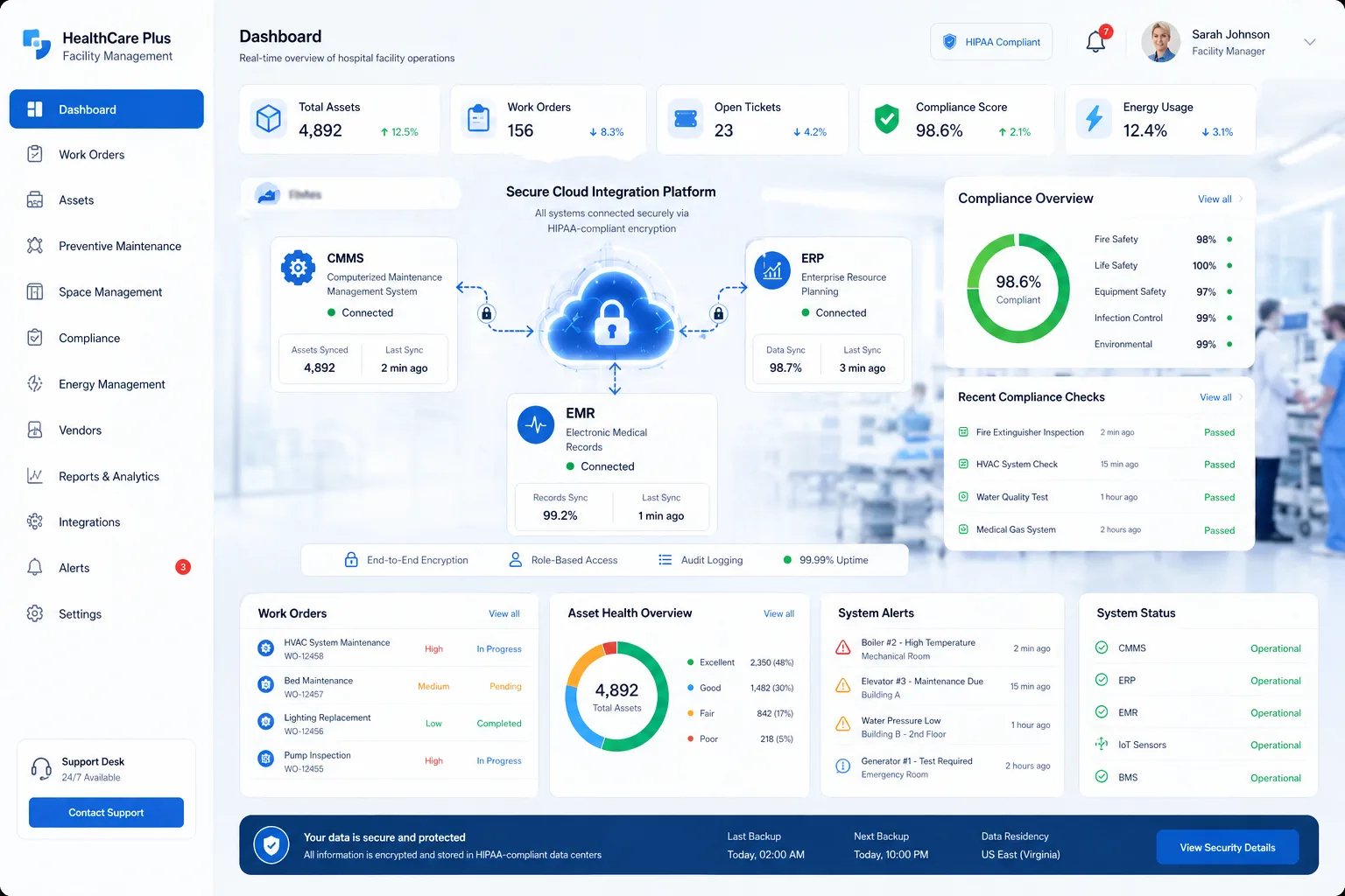 Does ConnectorHub support HIPAA-compliant integrations for healthcare facilities management?