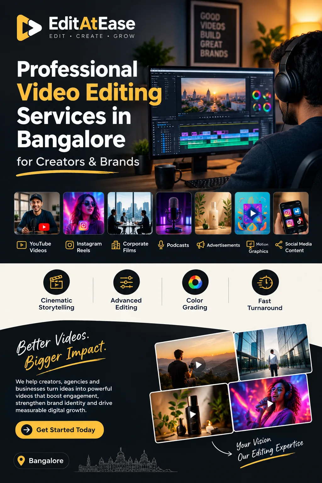 Video Editing Company in Bangalore for YouTube Creators and Influencers
