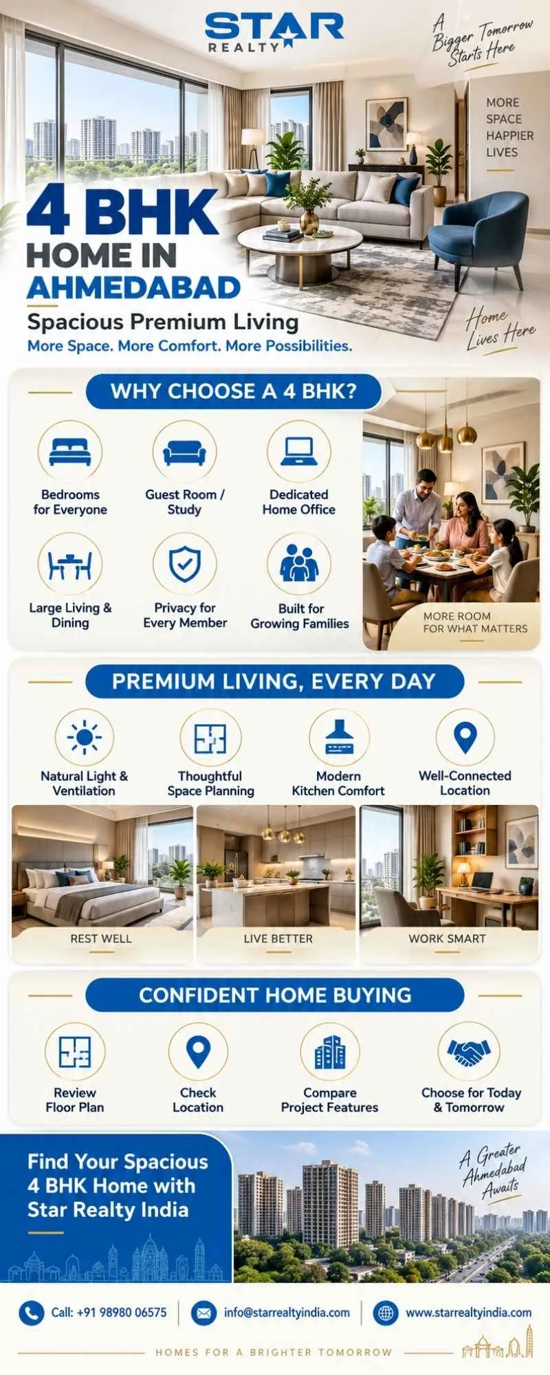 Choose the Perfect 4 BHK Home in Ahmedabad for Premium Family Living