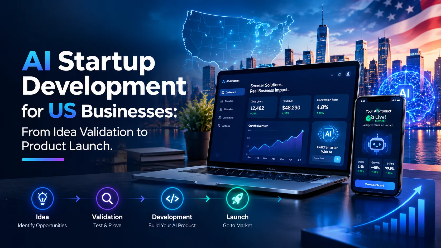 Top 12 Ways an AI Product Development Company Can Help US Businesses