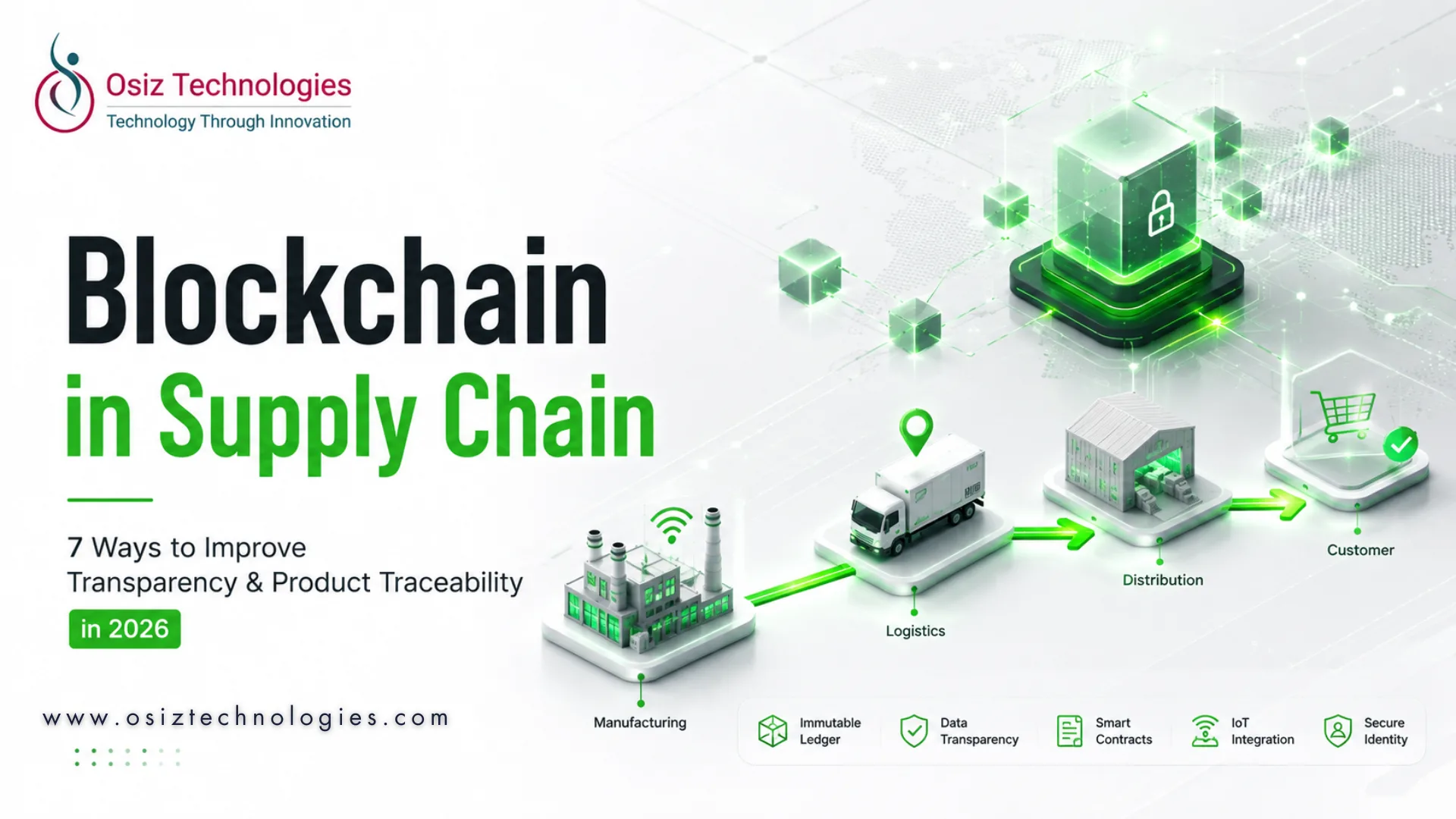 7 Ways Blockchain Improves Supply Chain Transparency and Product Traceability in 2026