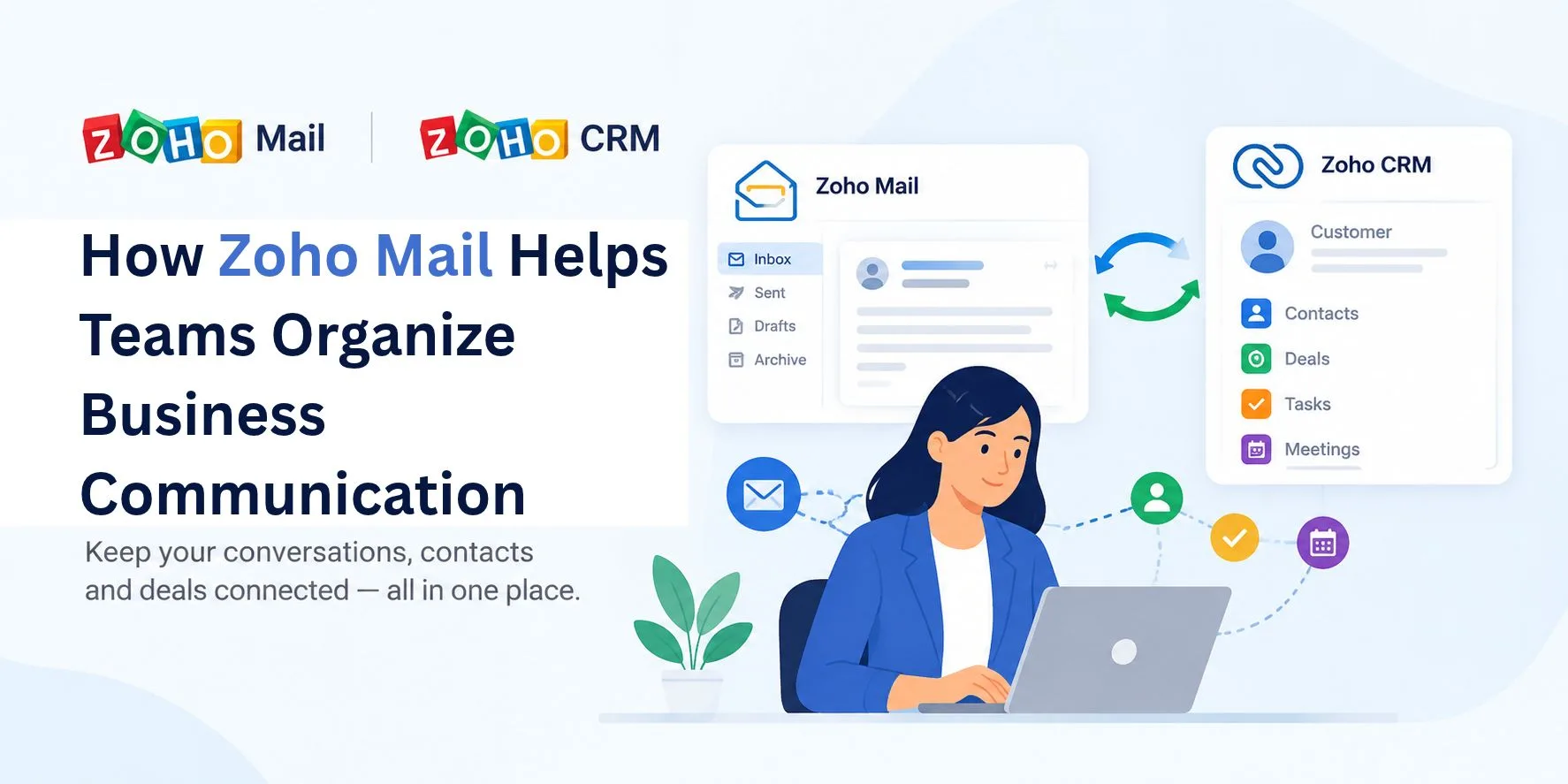 How Zoho Mail Helps Teams Organize Business Communication