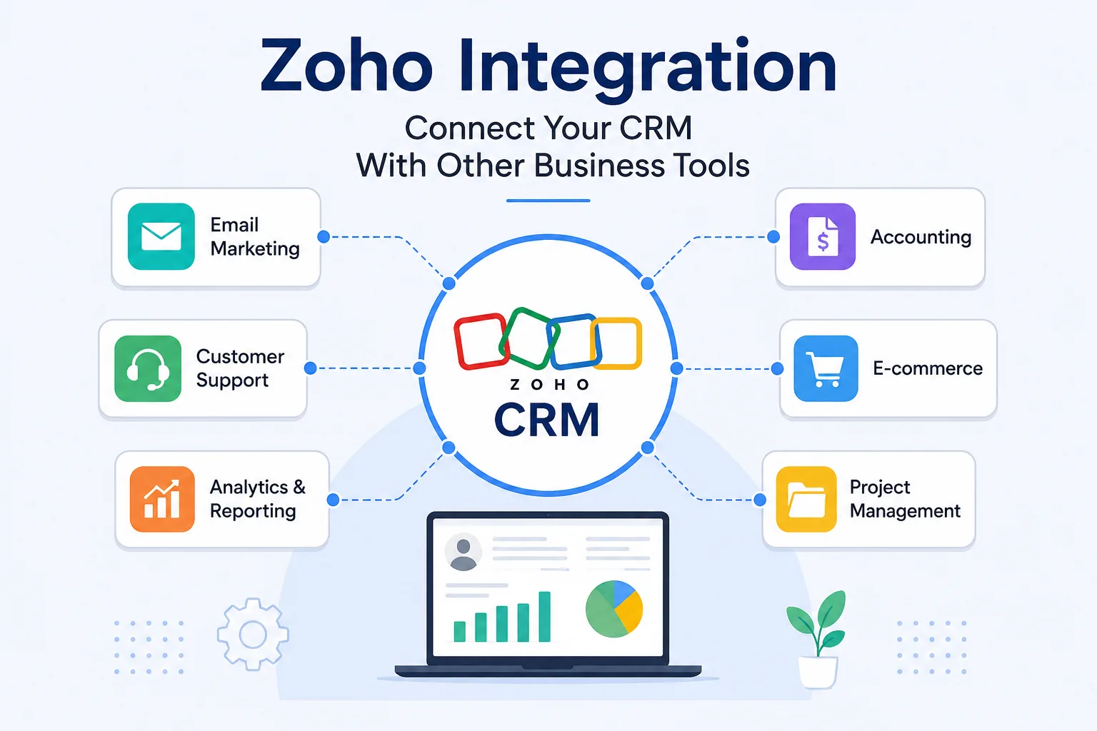 Zoho Integration: How Businesses Can Connect Their CRM With Other Business Tools