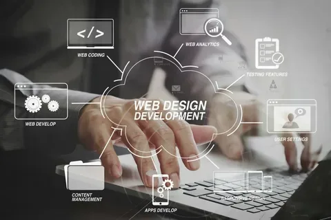 Digital Marketing Agencies in Lahore: Find the Right Partner for Your Business
