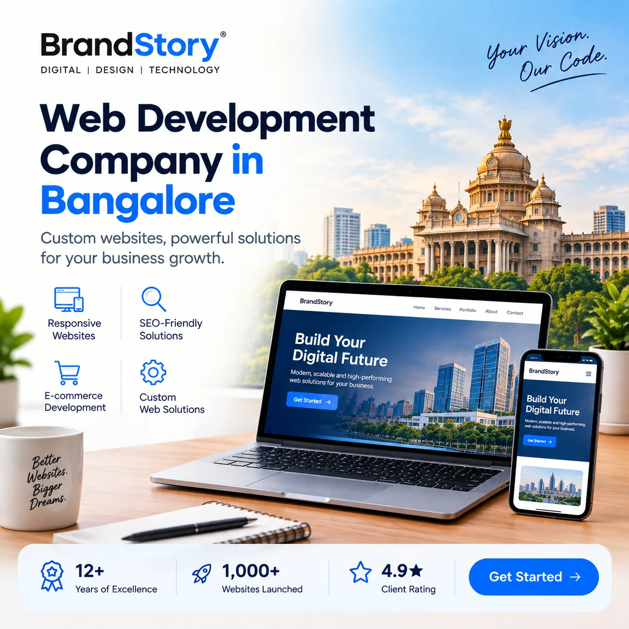 UI/UX Design Best Practices for Modern Business Websites