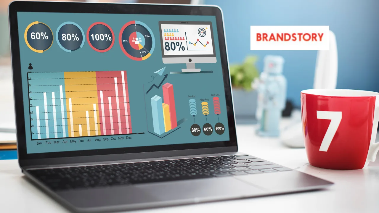 Digital Marketing Agency in Bangalore for B2B Lead Generation
