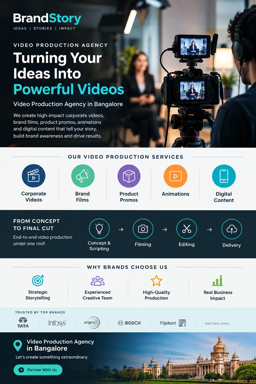 Creative Video Production Agency in Bangalore for Brand Storytelling