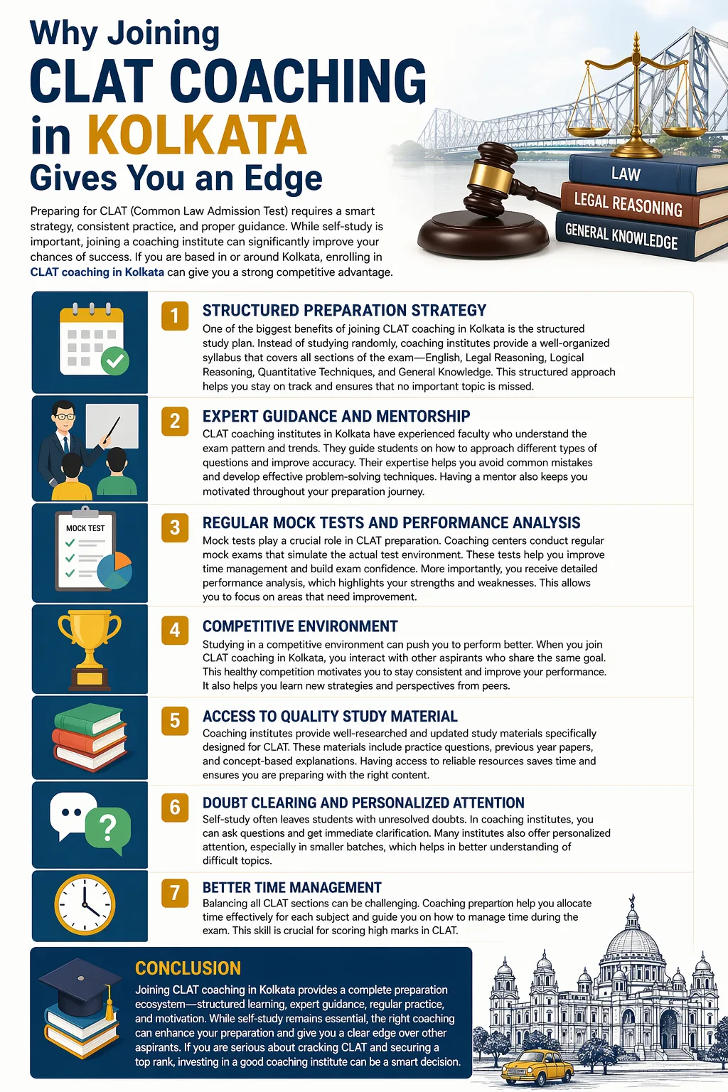 Why Joining CLAT Coaching in Kolkata Gives You an Edge