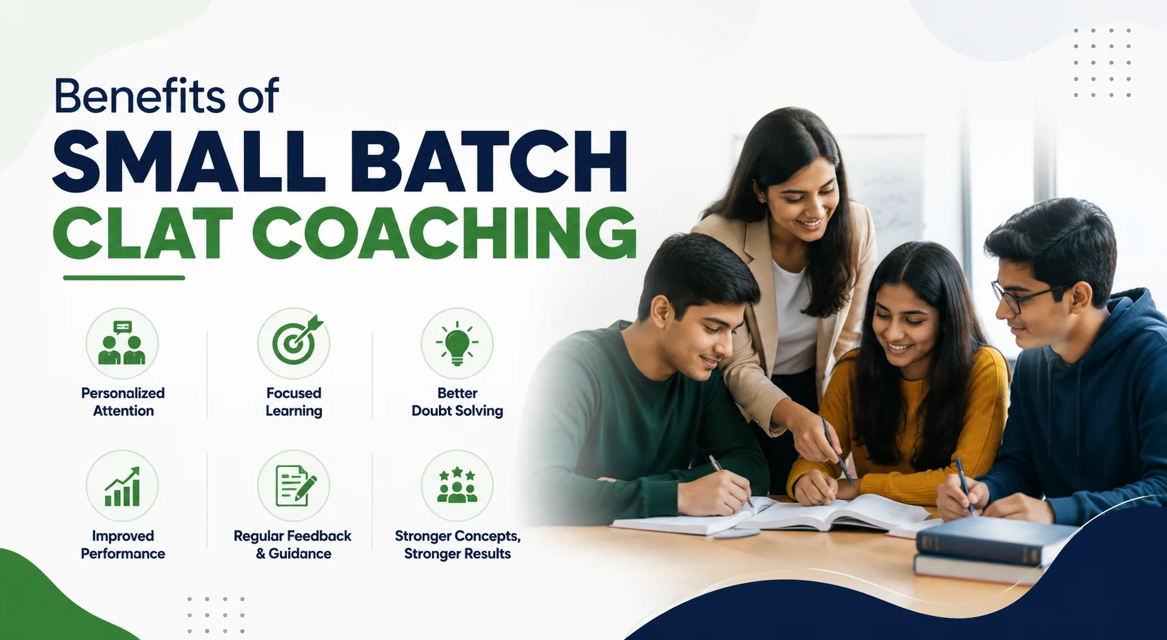 Benefits of Small Batch CLAT Coaching