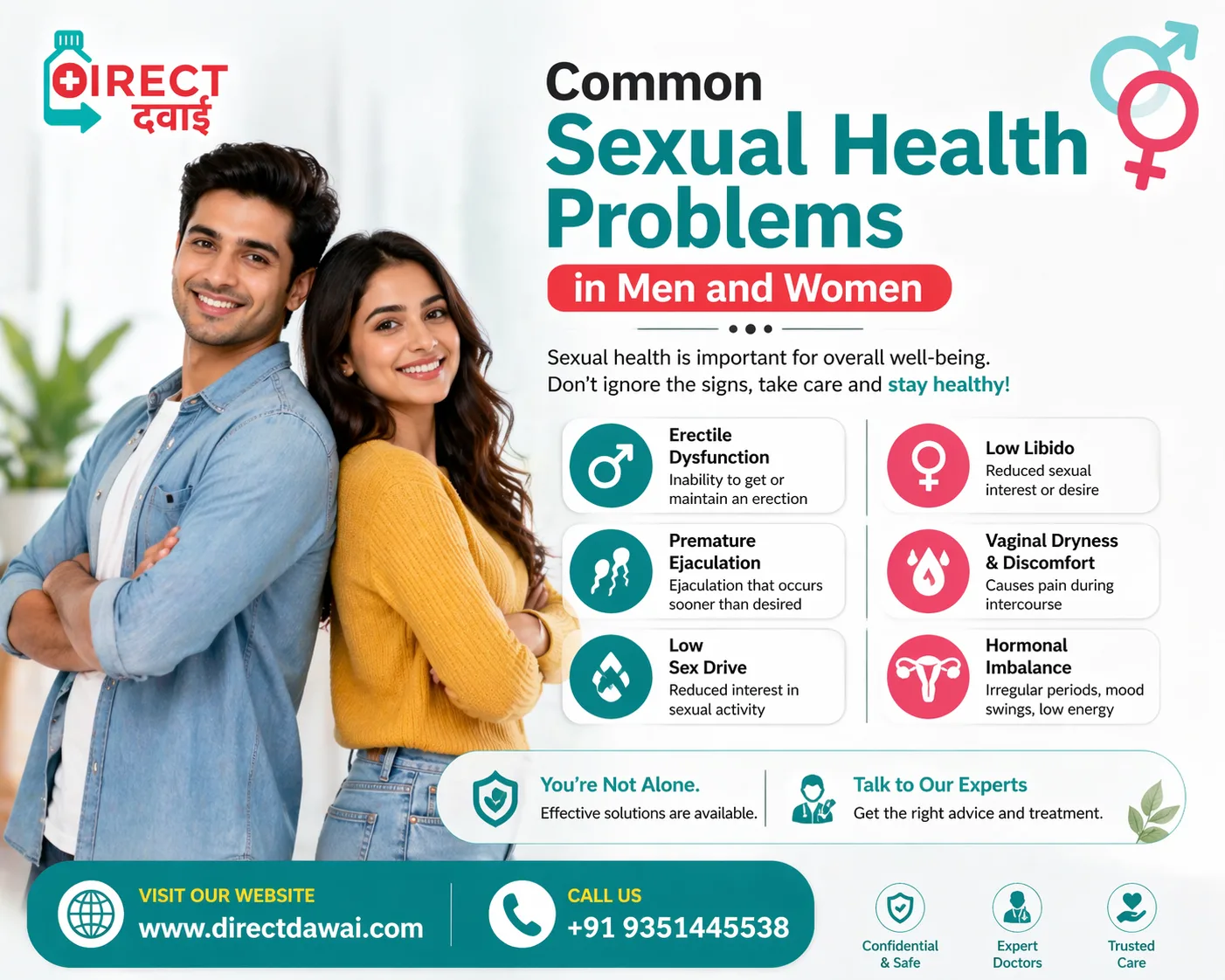 Common Sexual Health Problems in Men and Women