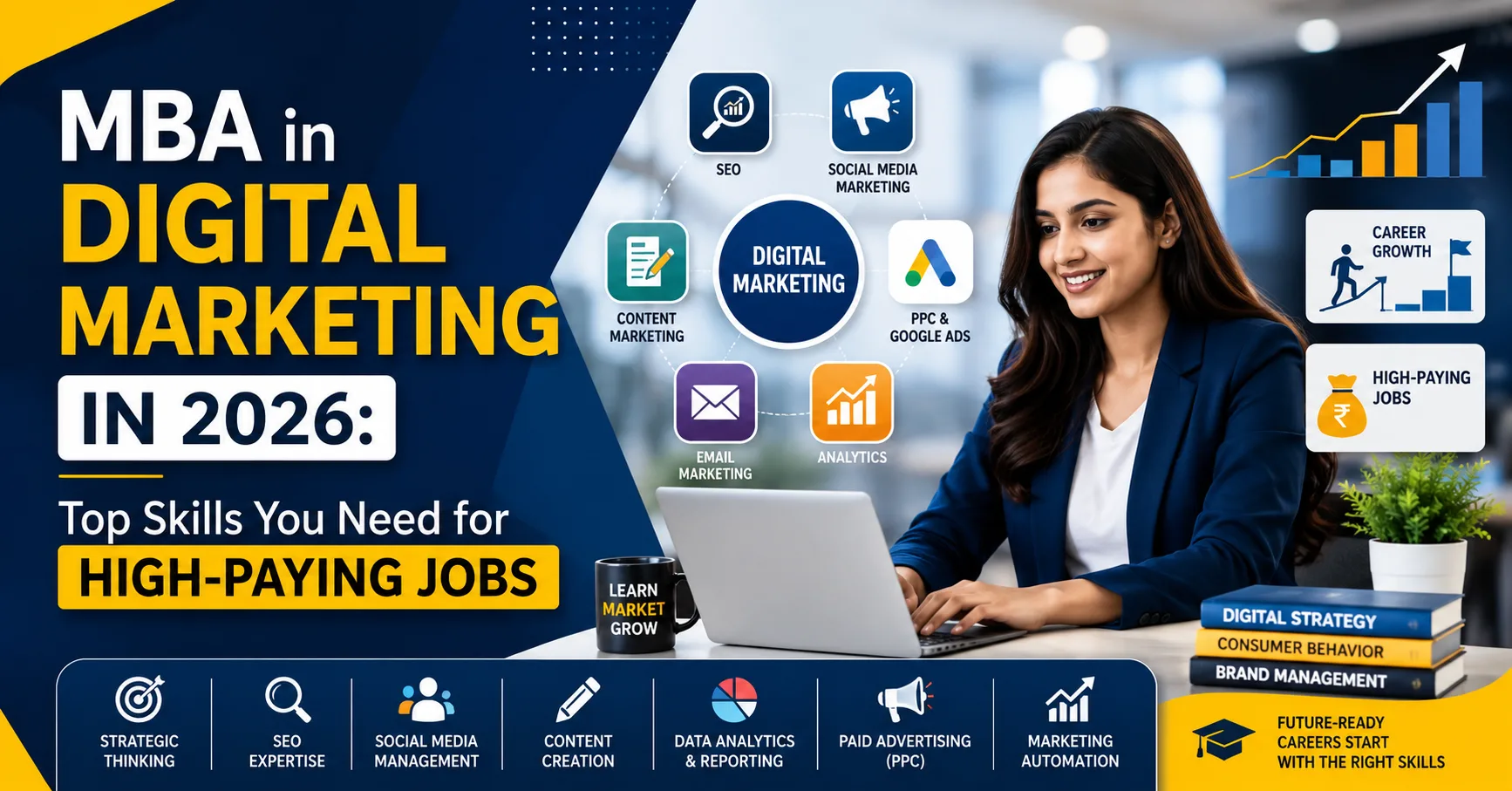 MBA in Digital Marketing in 2026: Top Skills You Need for High-Paying Jobs