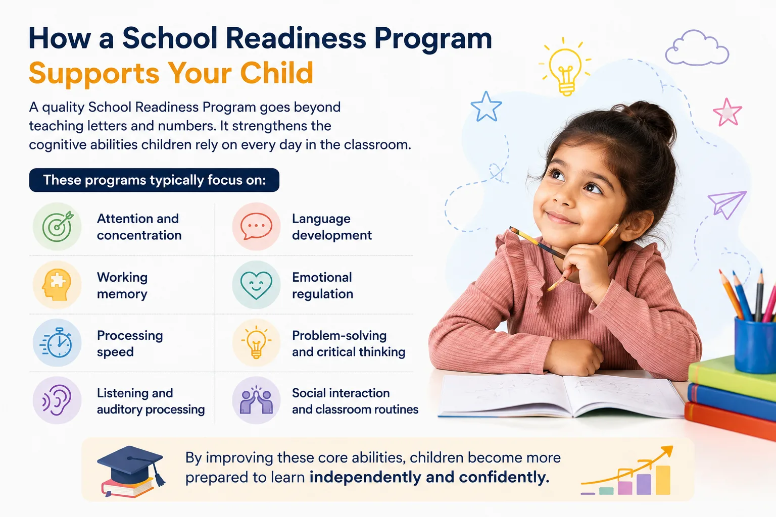 Is Your Child Truly Ready for School, or Just Old Enough to Start?