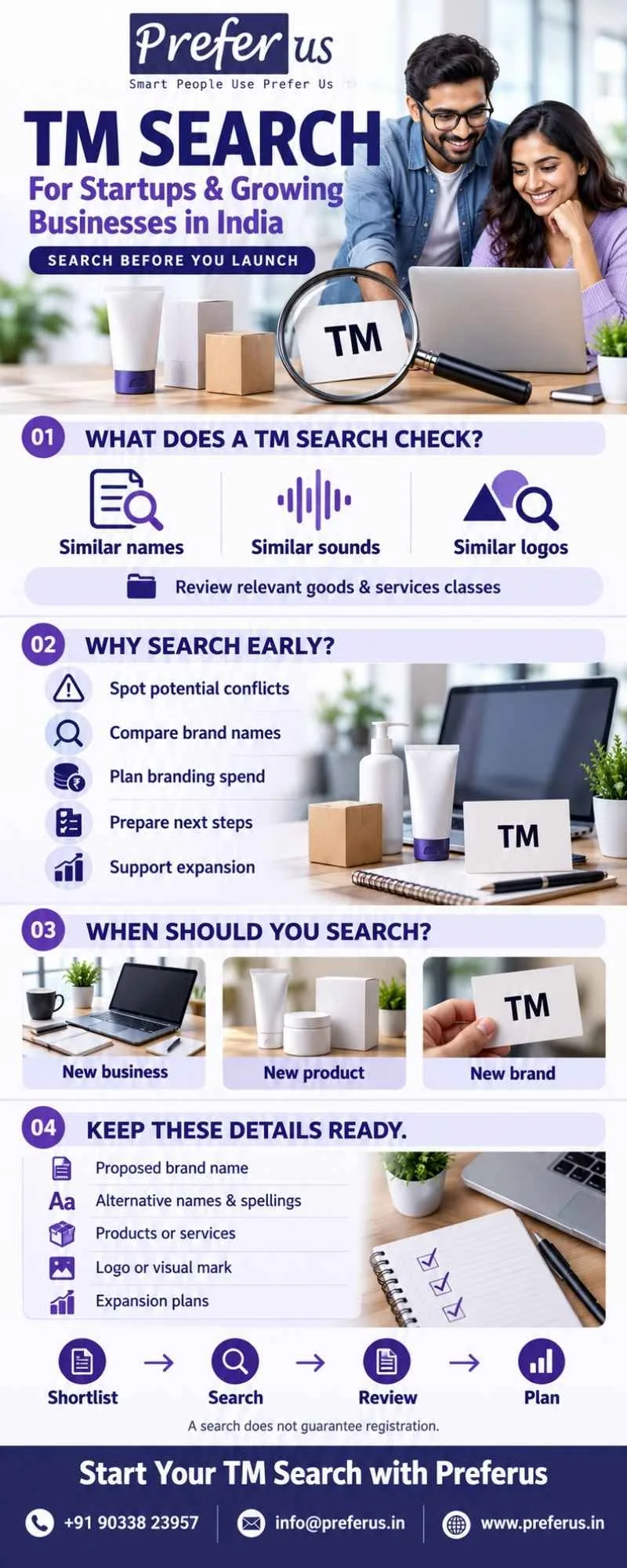 TM Search Before You Launch to Protect Your Brand Name in India