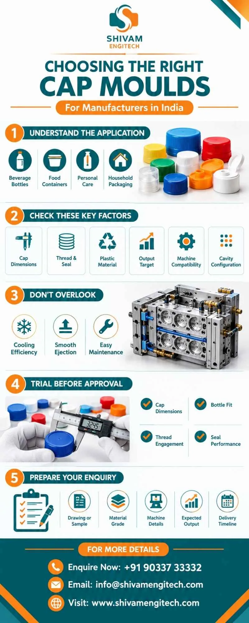 Cap Moulds in India Made Simple for Smarter Tooling Choices