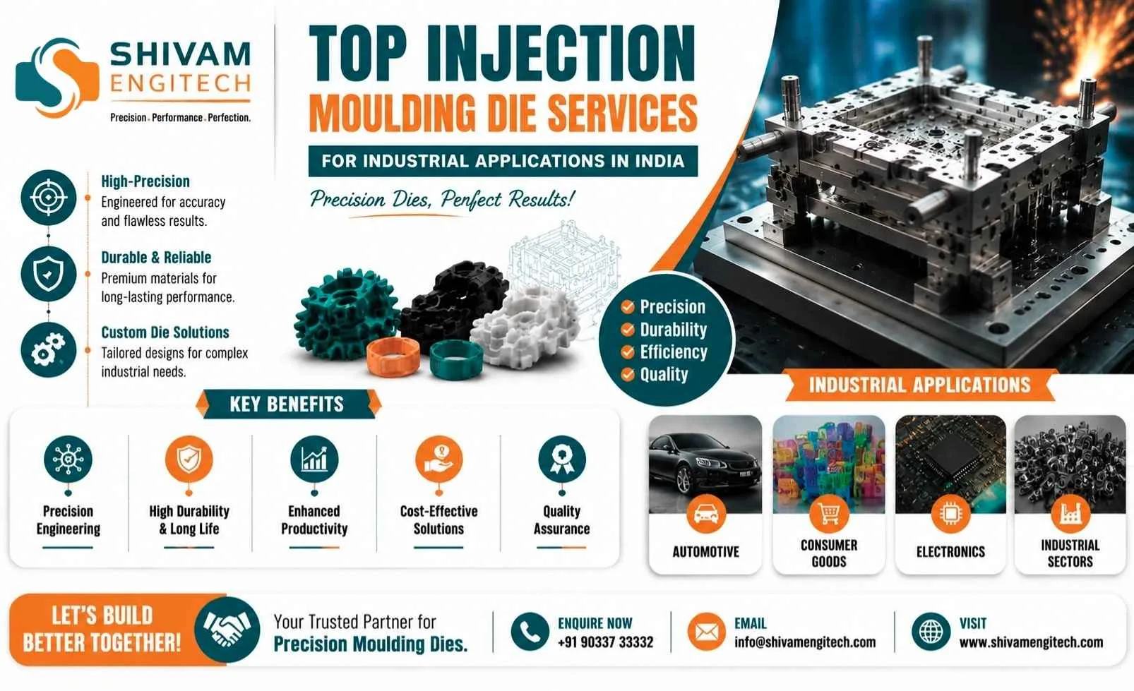 Top Injection Moulding Die Services for Industrial Applications in India