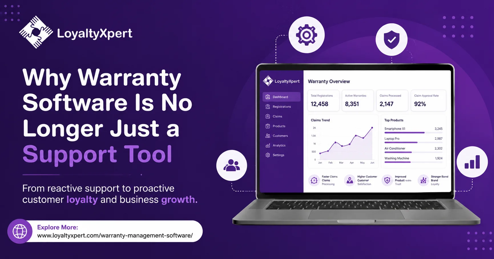 Why Warranty Software Is No Longer Just a Support Tool