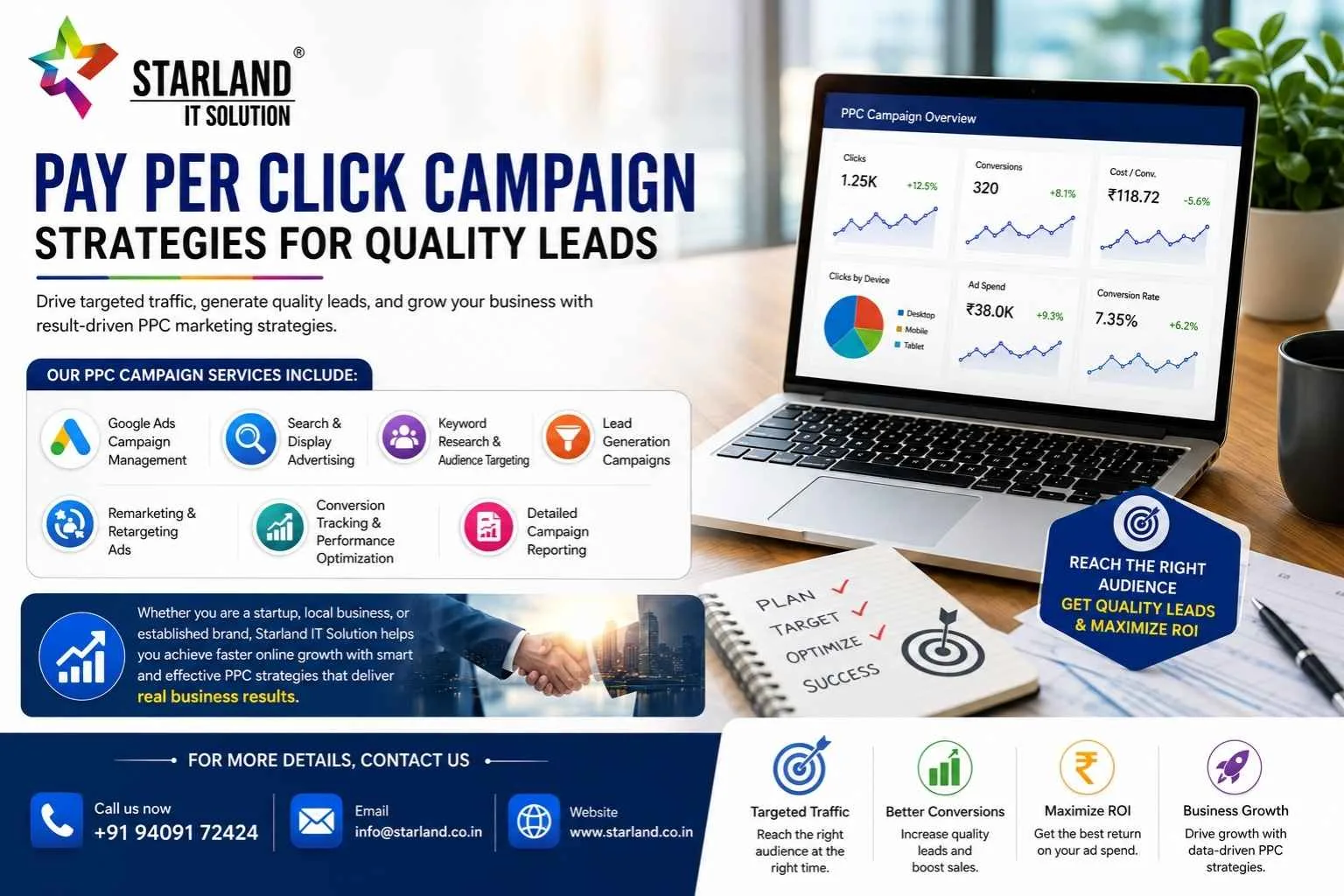 Pay Per Click Campaign Strategies for Quality Leads