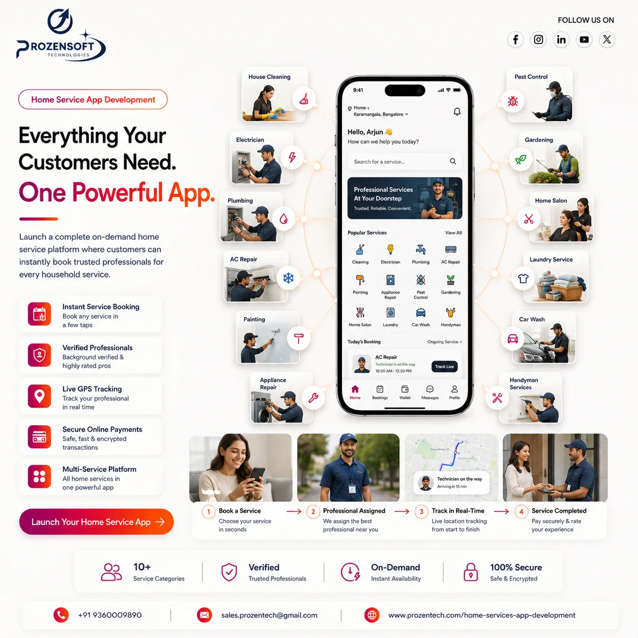 Home Services App Development for Modern Service Businesses
