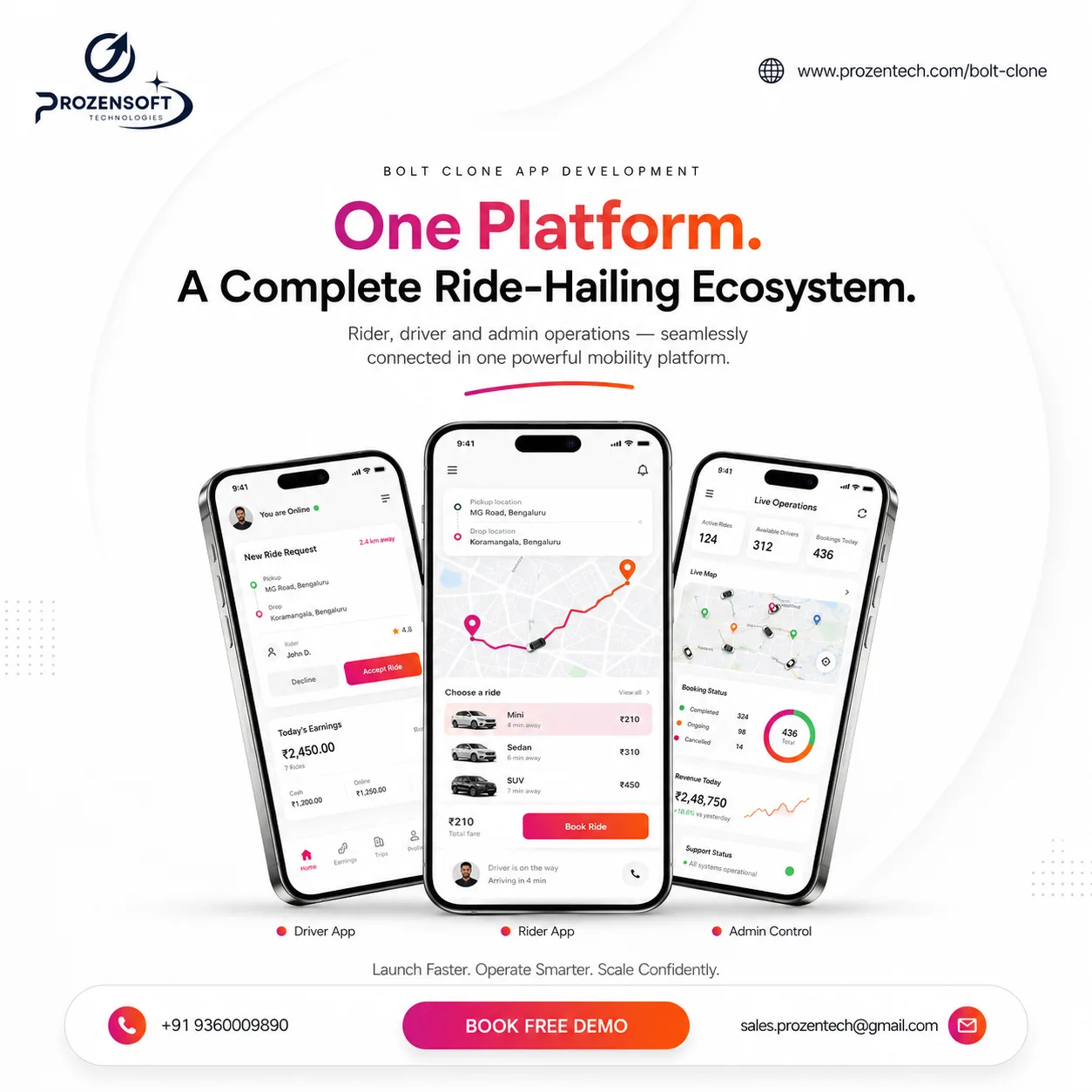 Launch Your Own Ride-Hailing Business with a Premium Uber Clone App
