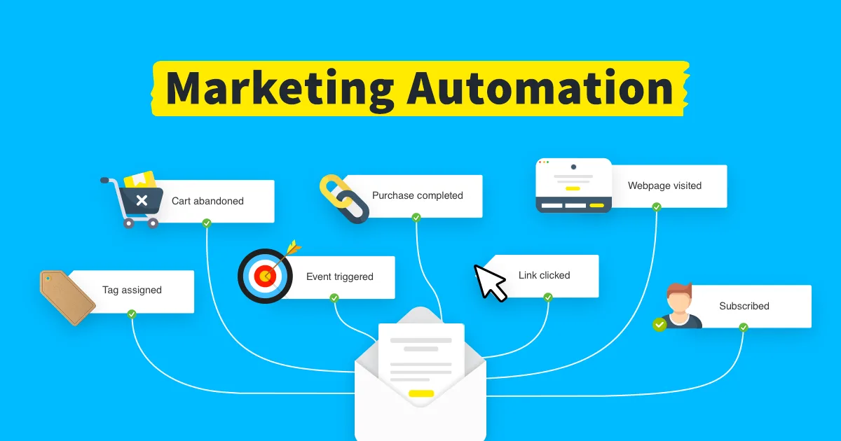 Marketing Automation Solutions That Help Businesses Grow Faster Online