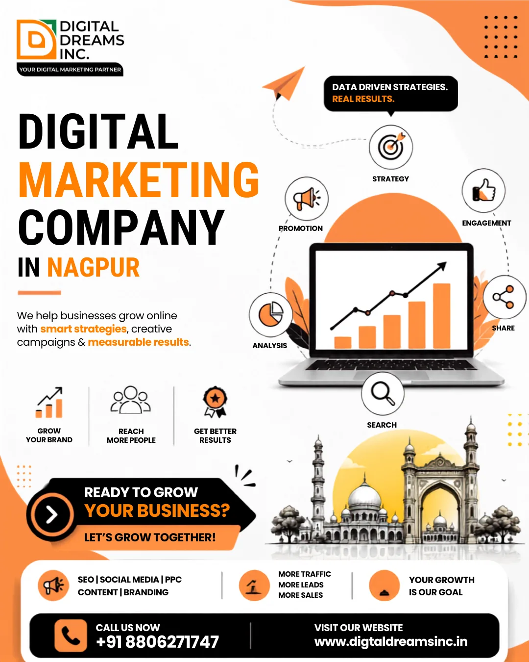 Digital Marketing Company in Nagpur: How Digital Marketing Helps Businesses Grow Online